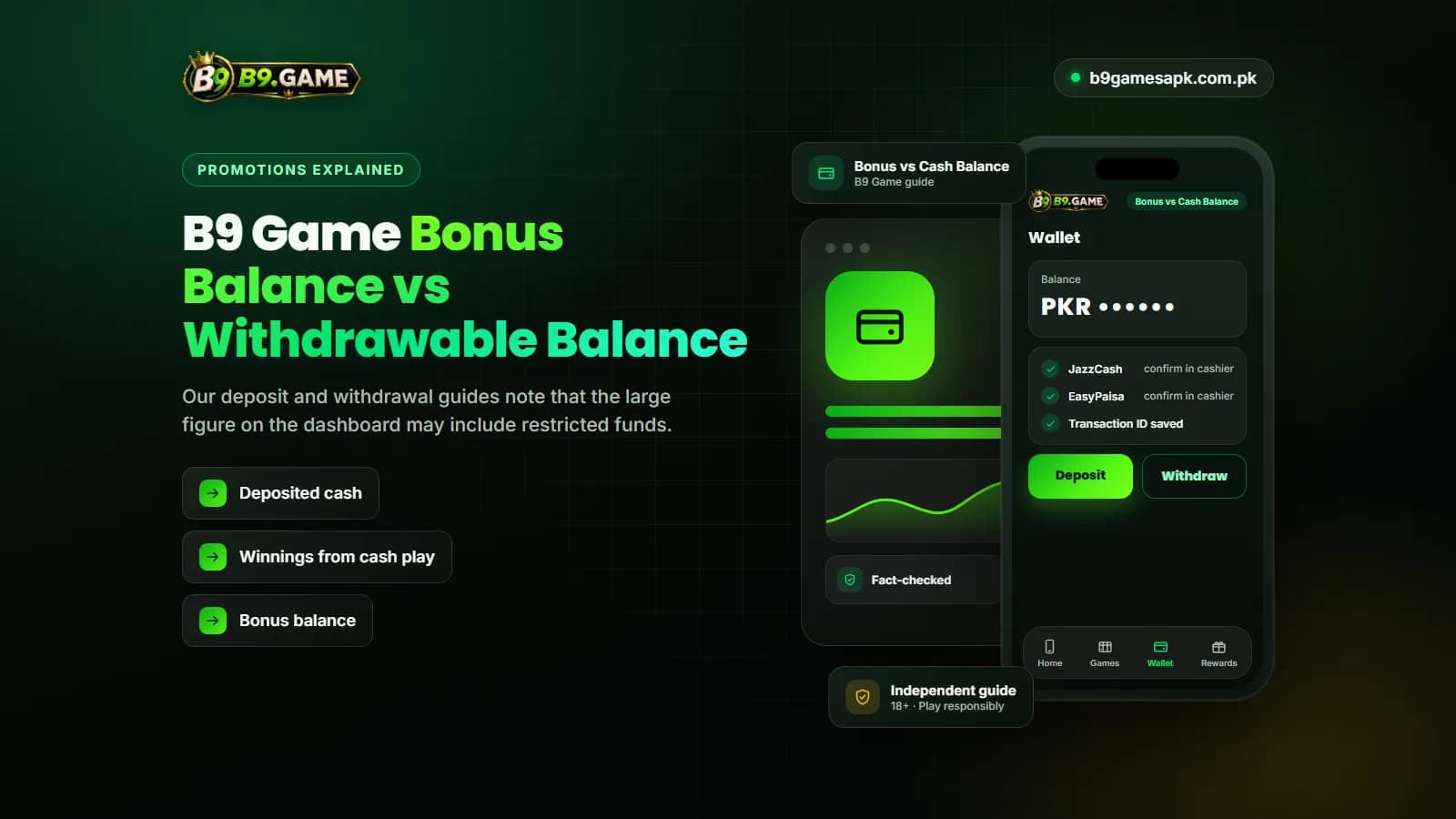 Difference between B9 Game bonus balance and withdrawable balance