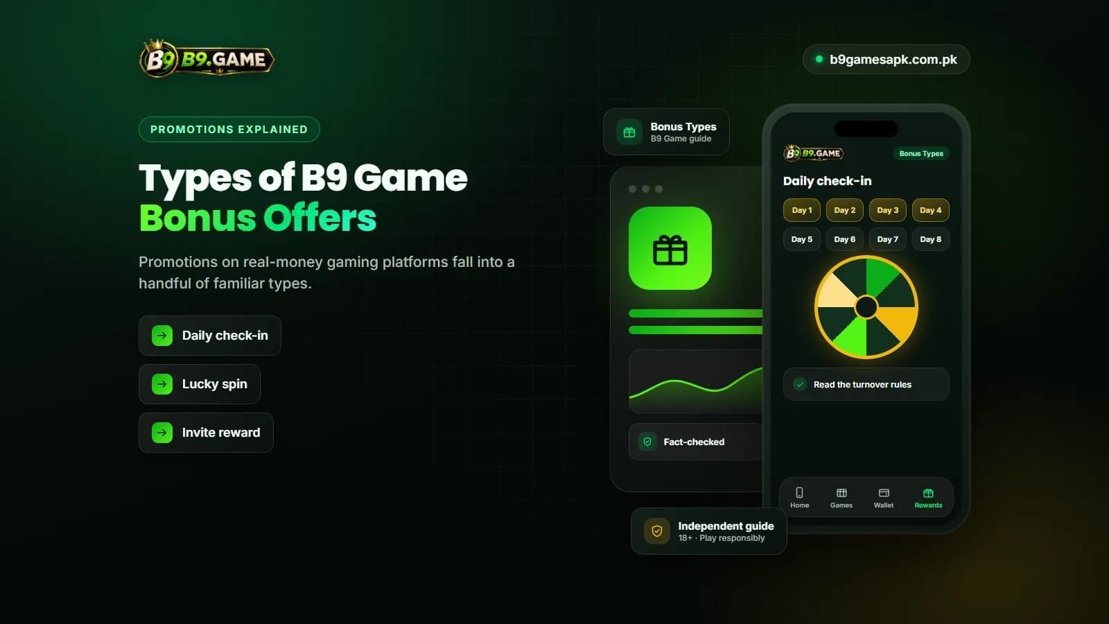 Types of B9 Game bonus offers including check-in, lucky spin and cashback