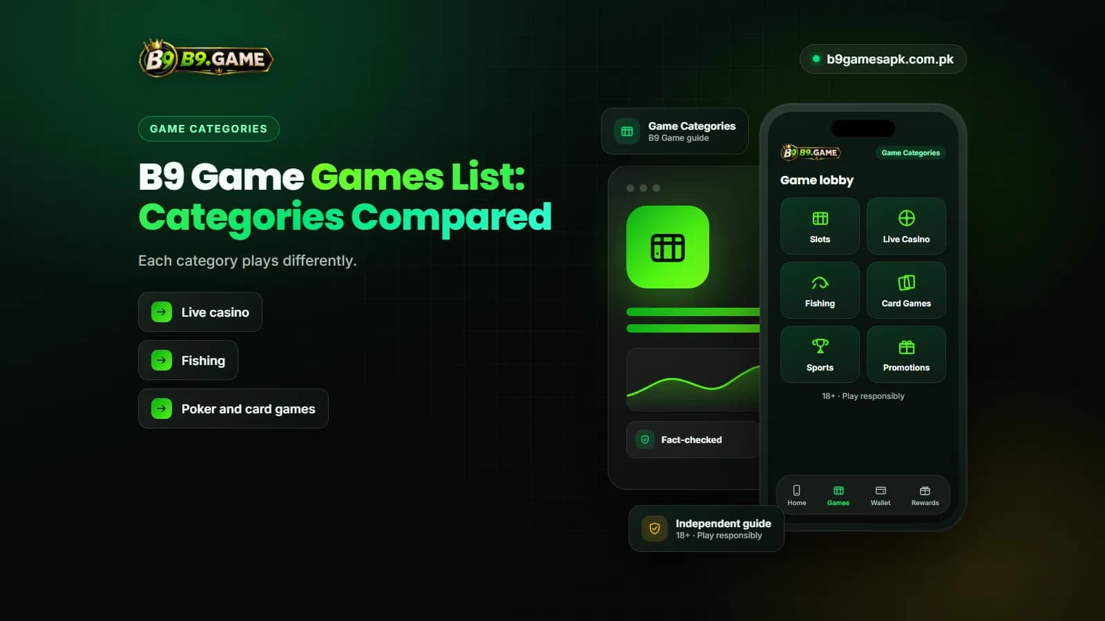 Overview of the B9 Game games list categories
