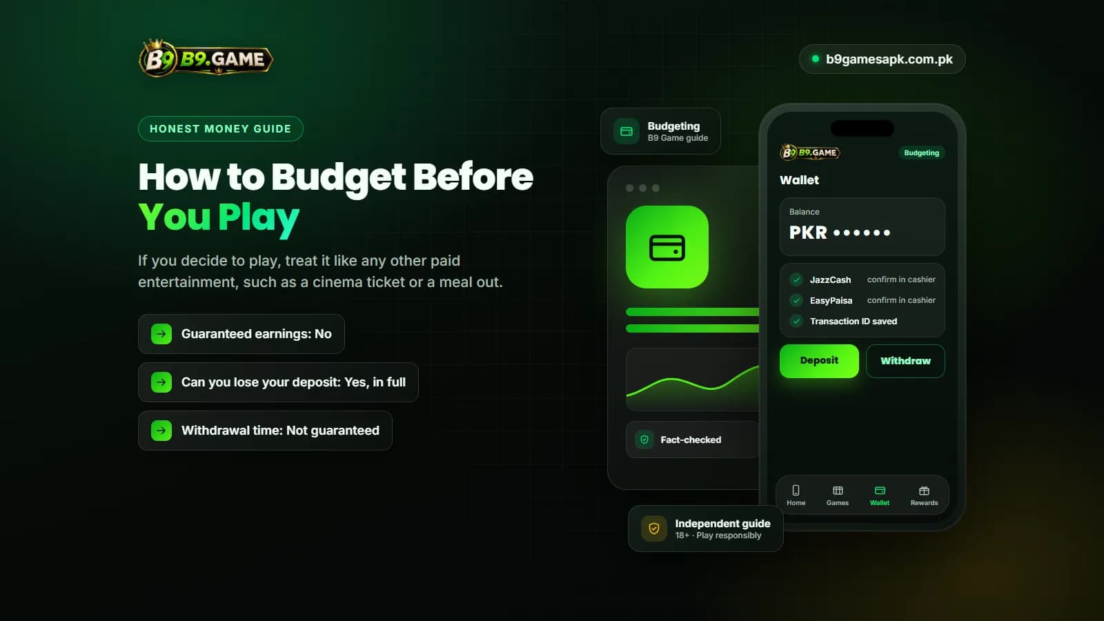 Budgeting Setting a budget before B9 Game real-money play